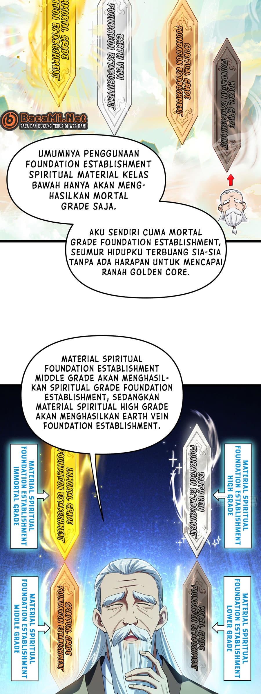 Golden Core Is a Star You Call This Cultivating Immortality Chapter 09 Bahasa Indonesia