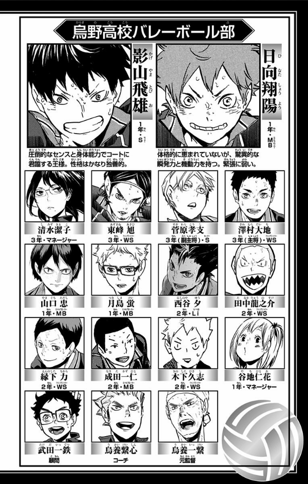 Dilarang COPAS - situs resmi www.mangacanblog.com - Komik haikyuu 181 - chapter 181 182 Indonesia haikyuu 181 - chapter 181 Terbaru 3|Baca Manga Komik Indonesia|Mangacan