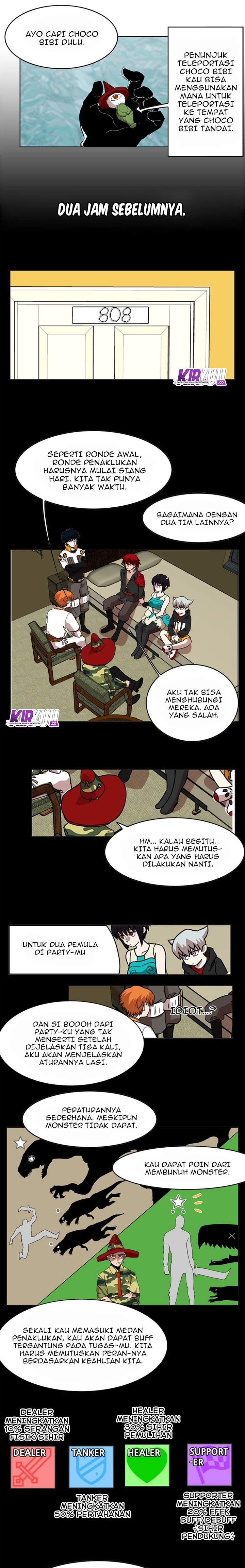 Hardcore Leveling Chapter 36 Bahasa Indonesia