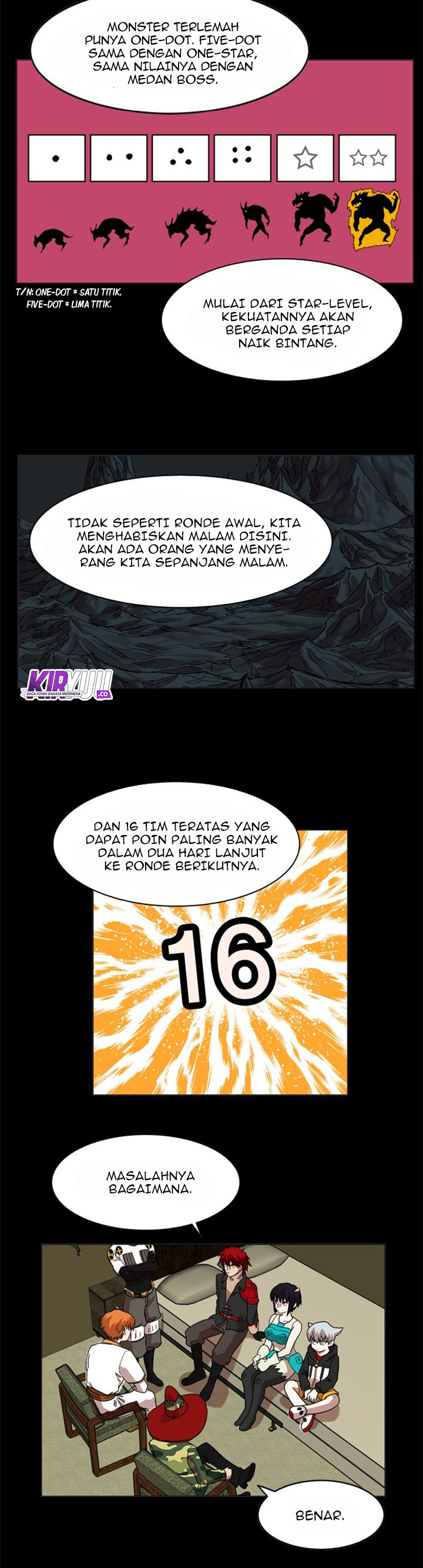 Hardcore Leveling Chapter 36 Bahasa Indonesia