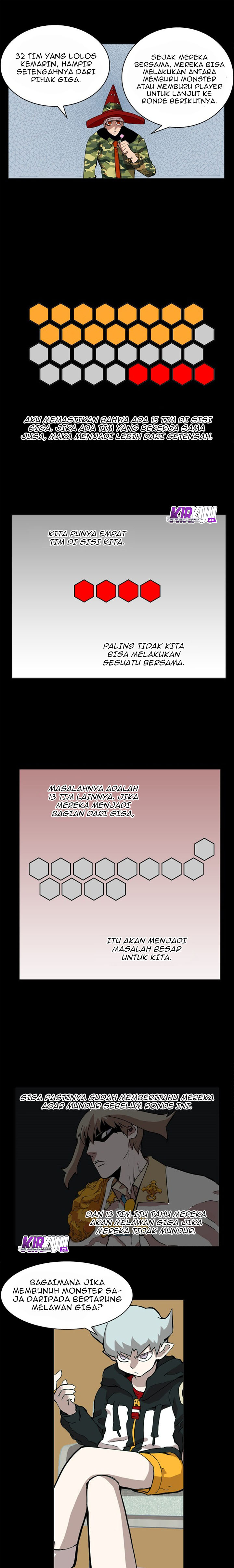 Hardcore Leveling Chapter 36 Bahasa Indonesia