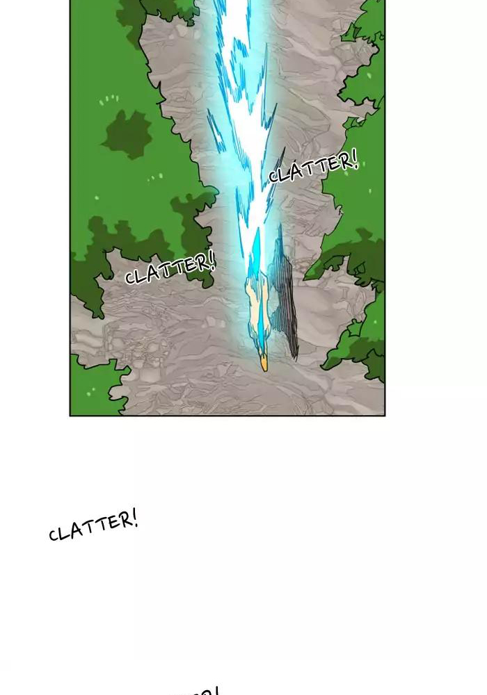 Hardcore Leveling Chapter 81 Bahasa Indonesia