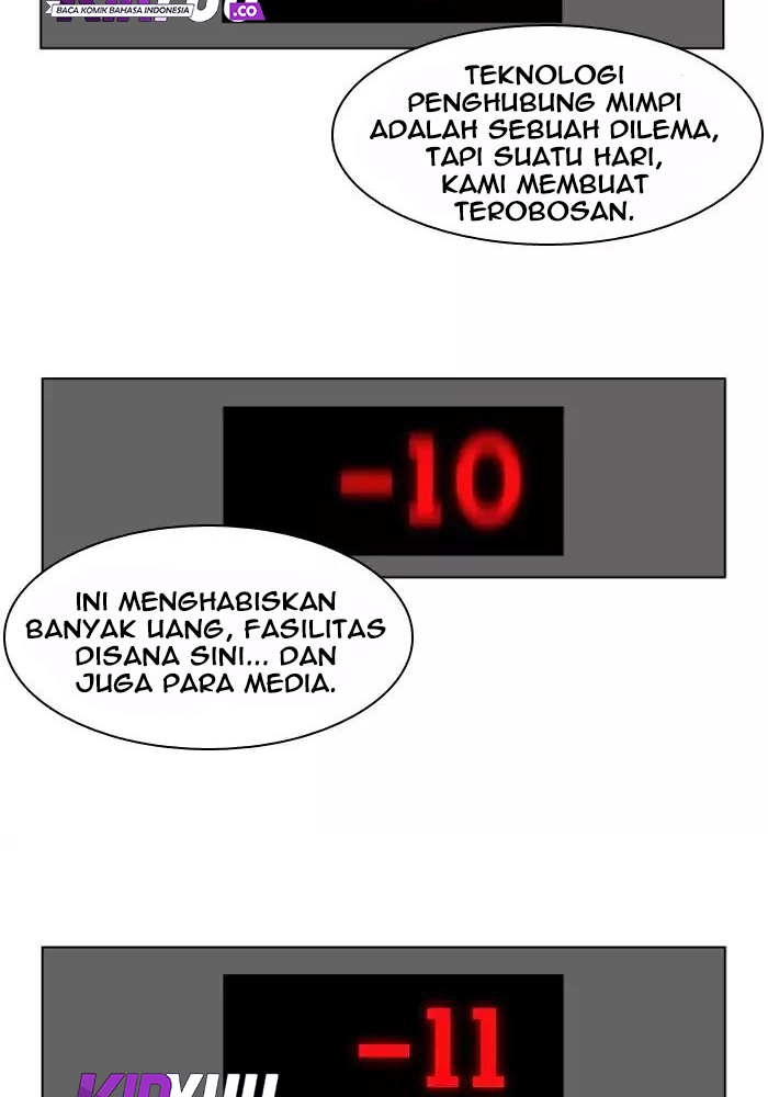 Hardcore Leveling Chapter 81 Bahasa Indonesia