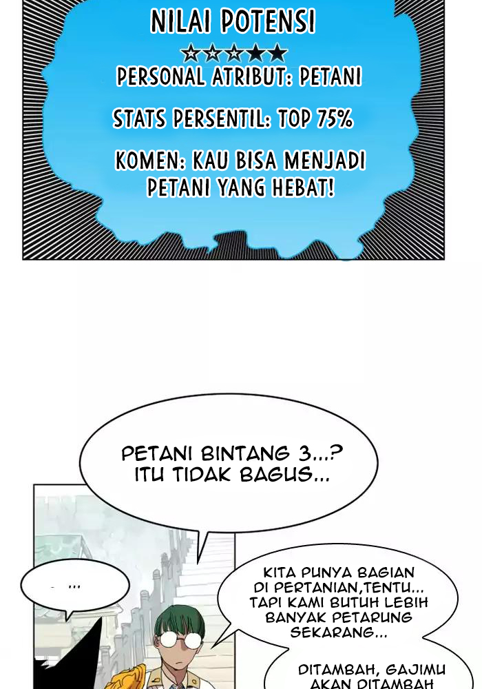 Hardcore Leveling Chapter 81 Bahasa Indonesia