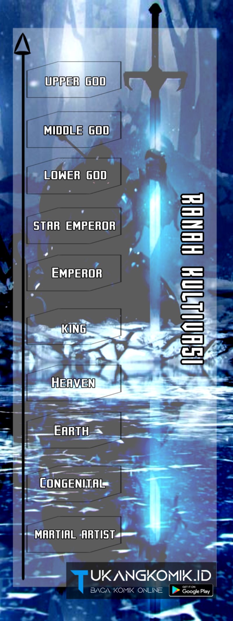 Heaven Defying Sword Chapter 402 Bahasa Indonesia