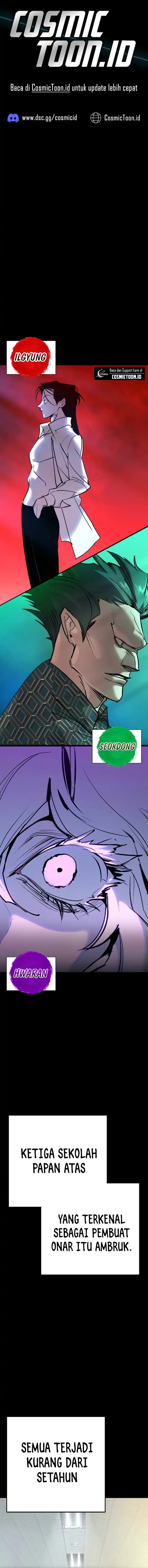 High School Conquest: War Against the Bullies chapter 45