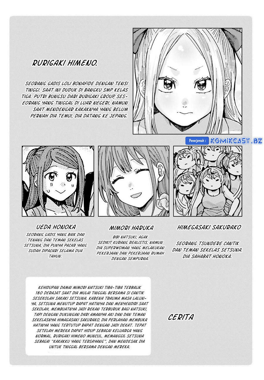 Himegasaki Sakurako wa Kyoumo Fubin Kawaii! chapter 33