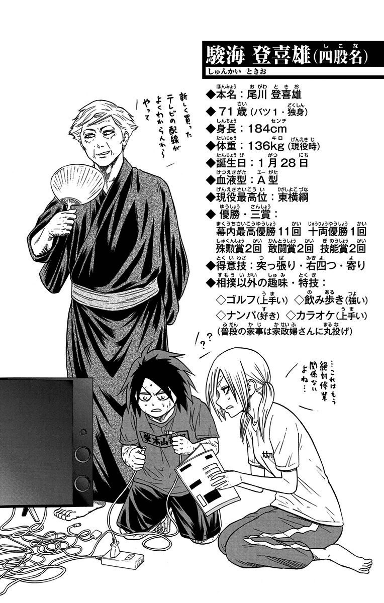 Hinomaru Zumou chapter 87