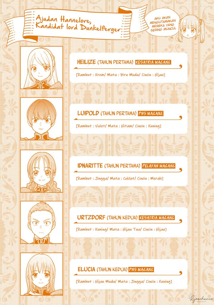 Honzuki no Gekokujou Part 4 chapter 36