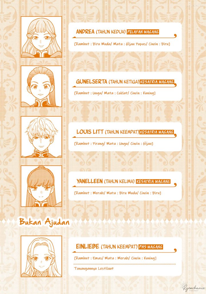Honzuki no Gekokujou Part 4 chapter 36