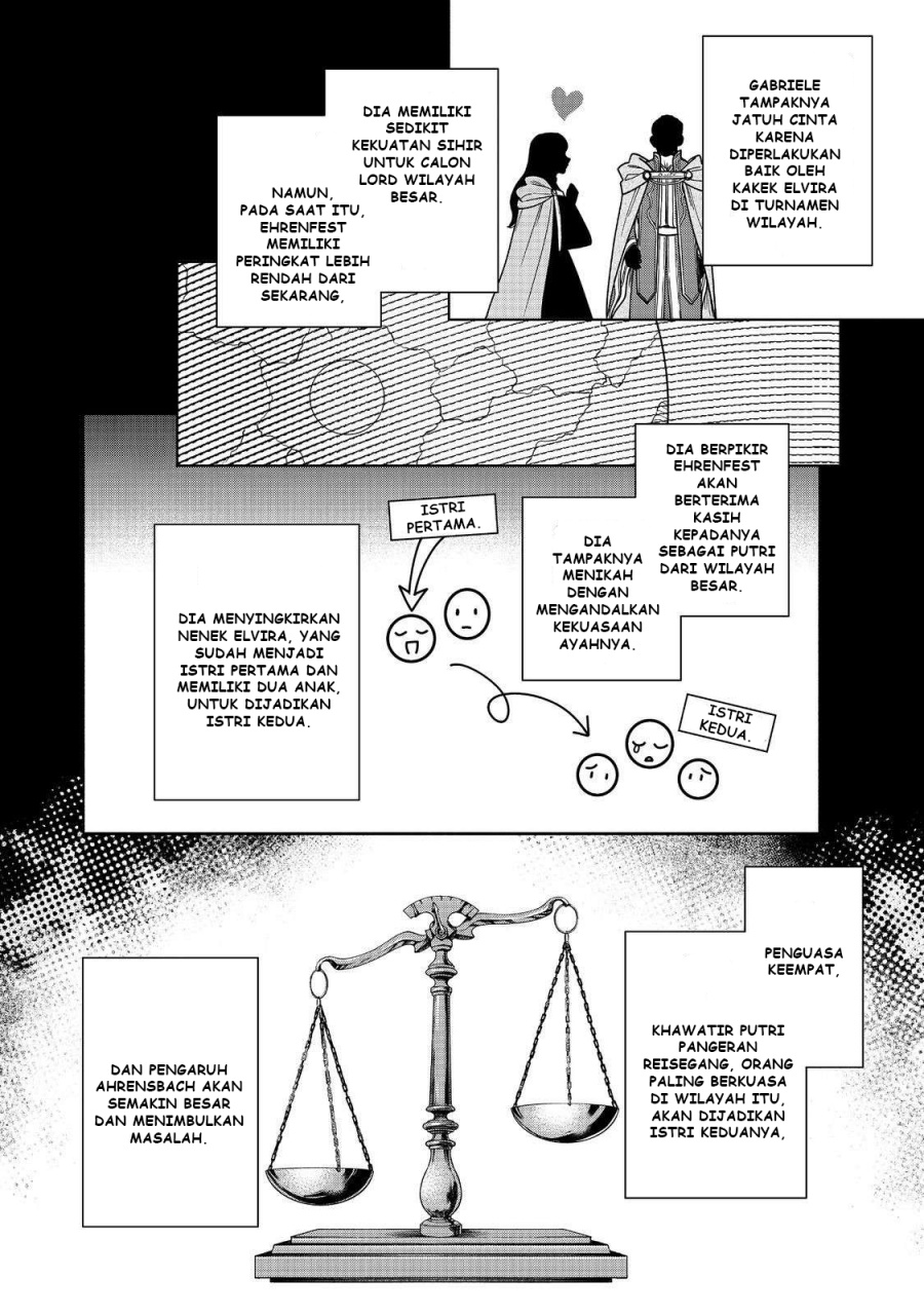 Dilarang COPAS - situs resmi www.mangacanblog.com - Komik honzuki no gekokujou part 4 045 - chapter 45 46 Indonesia honzuki no gekokujou part 4 045 - chapter 45 Terbaru 16|Baca Manga Komik Indonesia|Mangacan