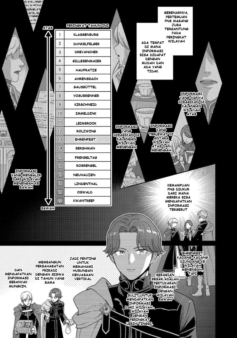 Honzuki no Gekokujou Part 4 chapter 47