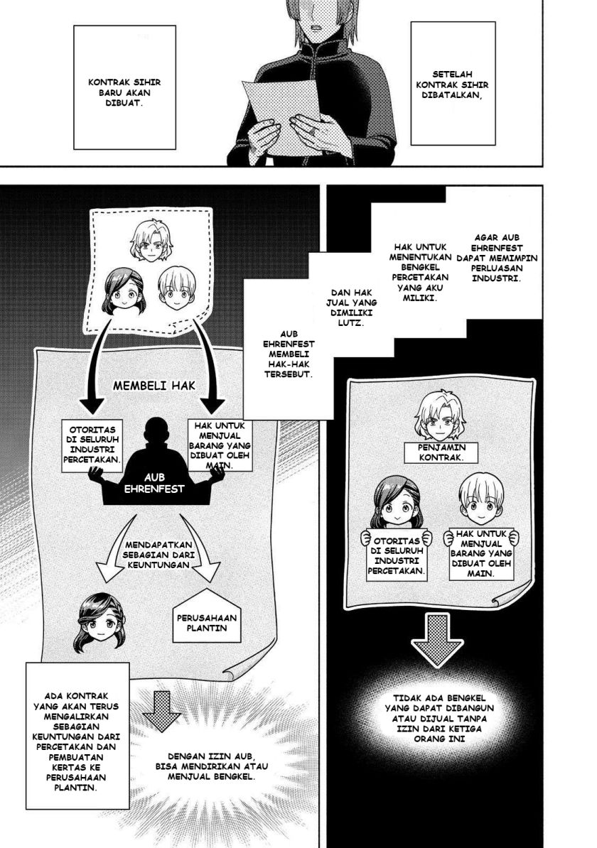 Honzuki no Gekokujou Part 4 chapter 48