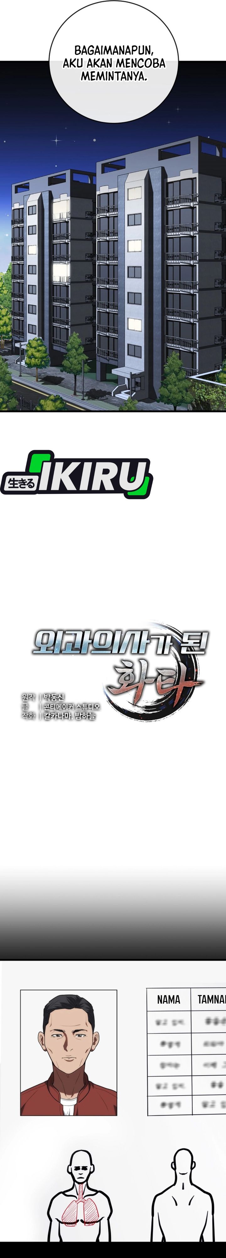 Hu Tao Becomes a Surgeon chapter 48