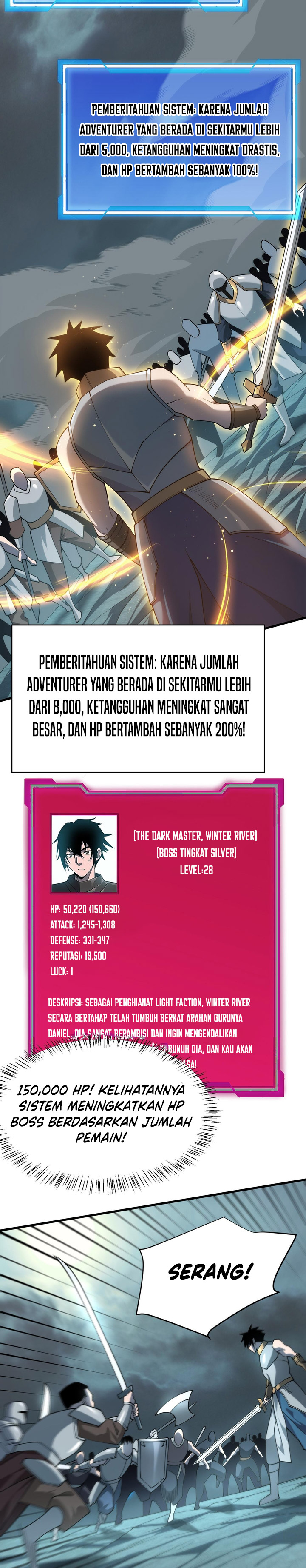I Became The Game’s Biggest Villain Chapter 25 Bahasa Indonesia