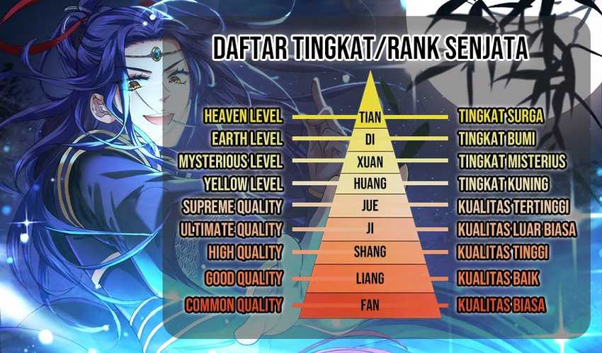 I Just Don’t Play the Card According to the Routine Chapter 307 Bahasa Indonesia