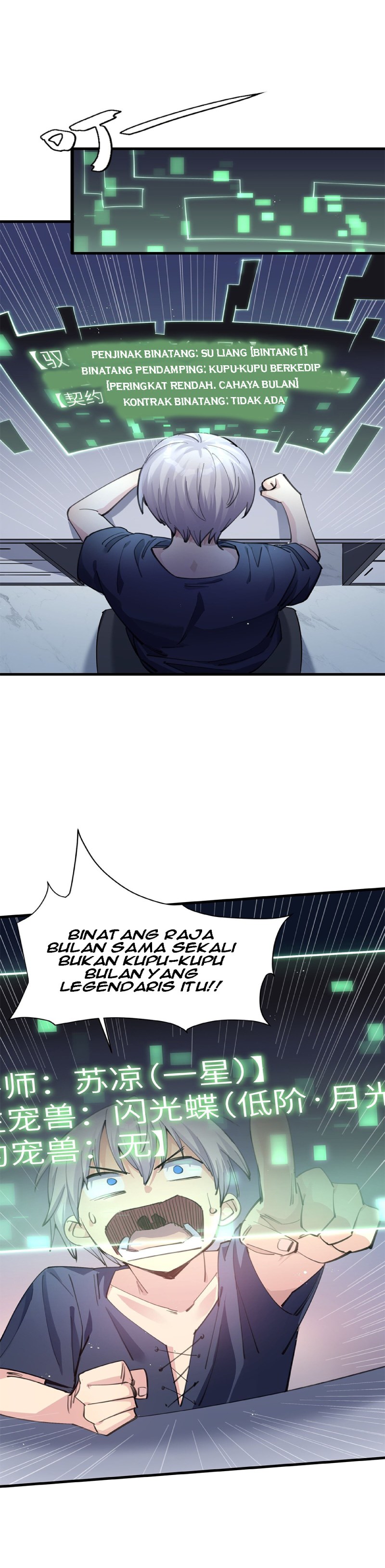 I Look Too Much Like The Boss And The World Actually Believes It Chapter 01 Bahasa Indonesia