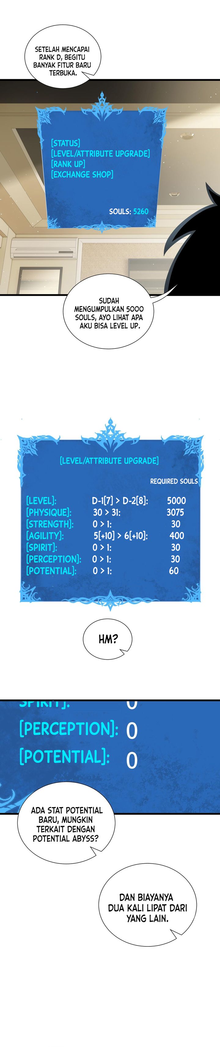 I Owe A Billion Dollars And I am Forced to Become A Worker For An Evil God Chapter 27 Bahasa Indonesia