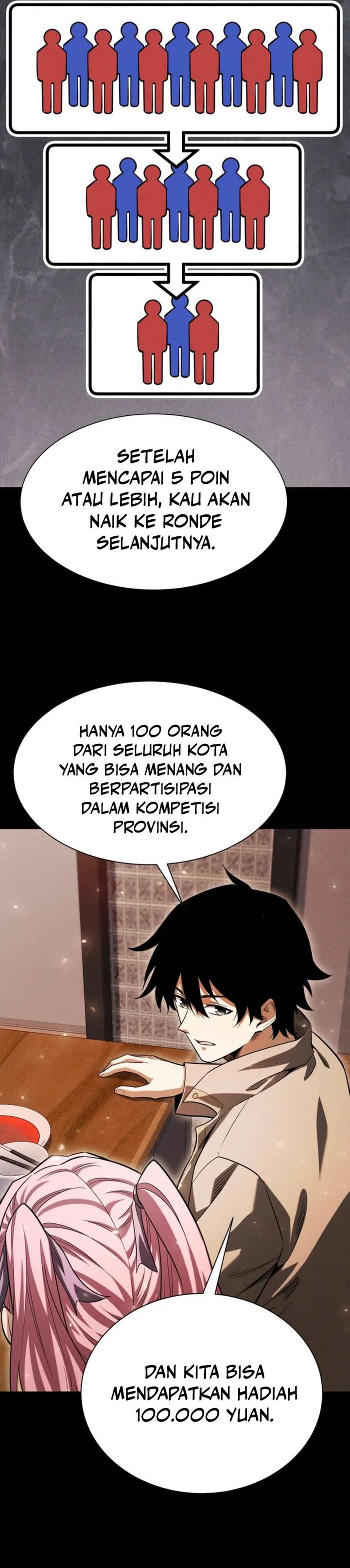 Idle Player Returns as a God (I Awoke as a God) Chapter 56 Bahasa Indonesia