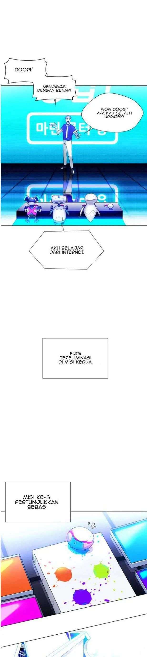 If AI Rules The World chapter 6