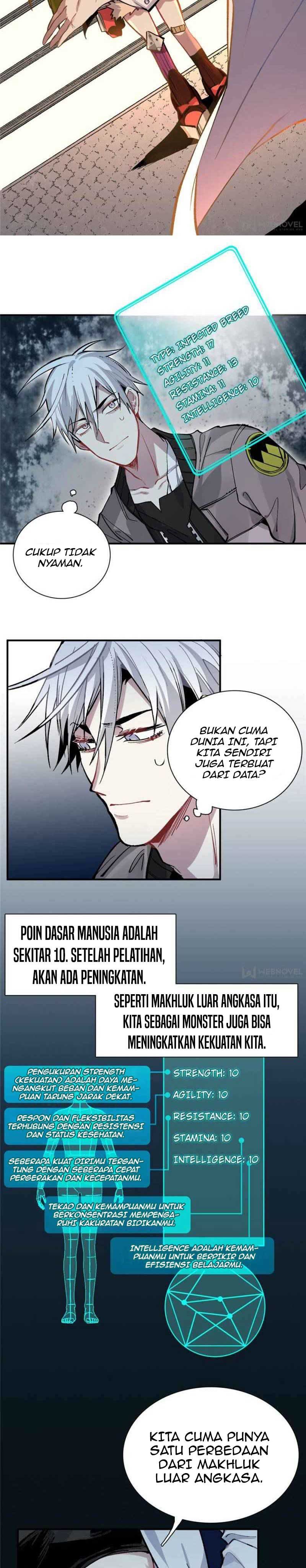 I’m a Monster Chapter 08 Bahasa Indonesia