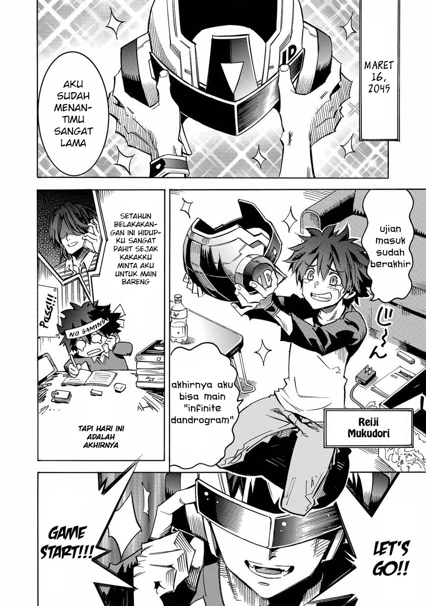 Infinite Dendrogram Chapter 01 Bahasa Indonesia