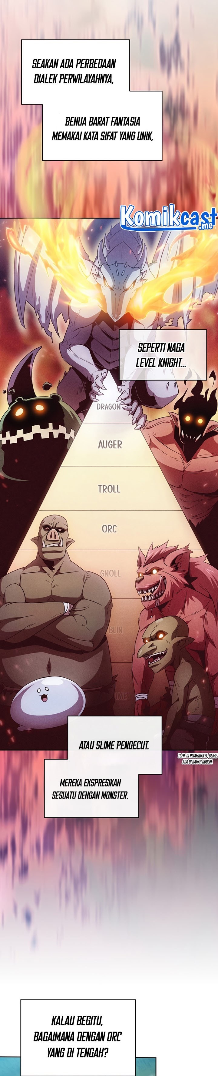 Is this Hero for Real? Chapter 37 Bahasa Indonesia