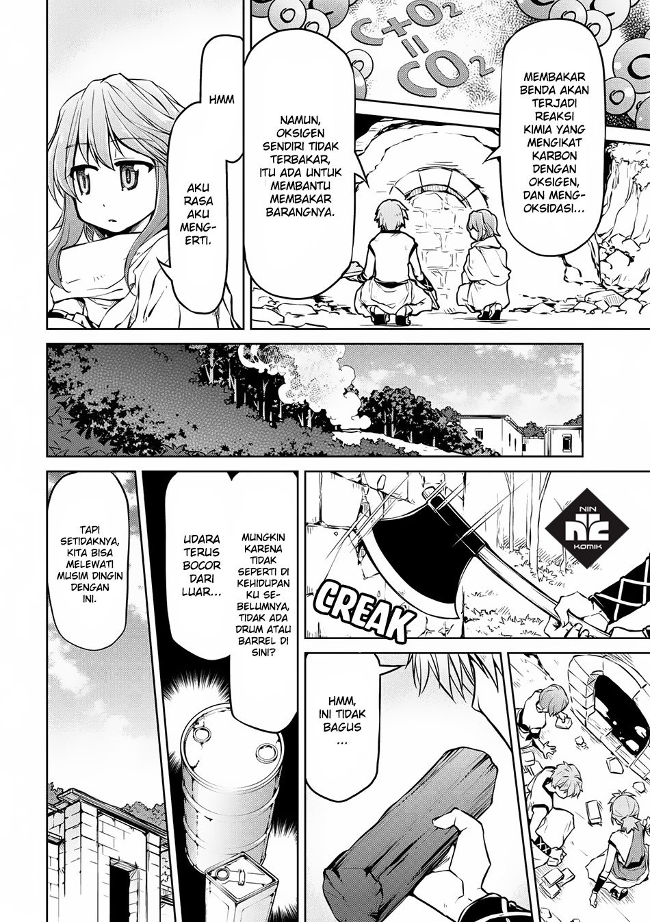 Isekai Kenkokuki Chapter 08 Bahasa Indonesia