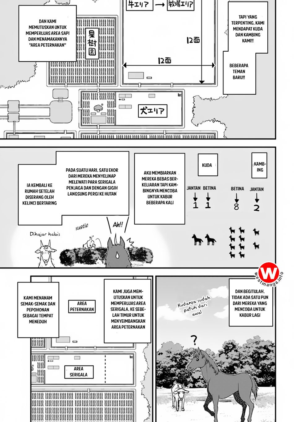 Dilarang COPAS - situs resmi www.mangacanblog.com - Komik isekai nonbiri nouka 035 - chapter 35 36 Indonesia isekai nonbiri nouka 035 - chapter 35 Terbaru 5|Baca Manga Komik Indonesia|Mangacan