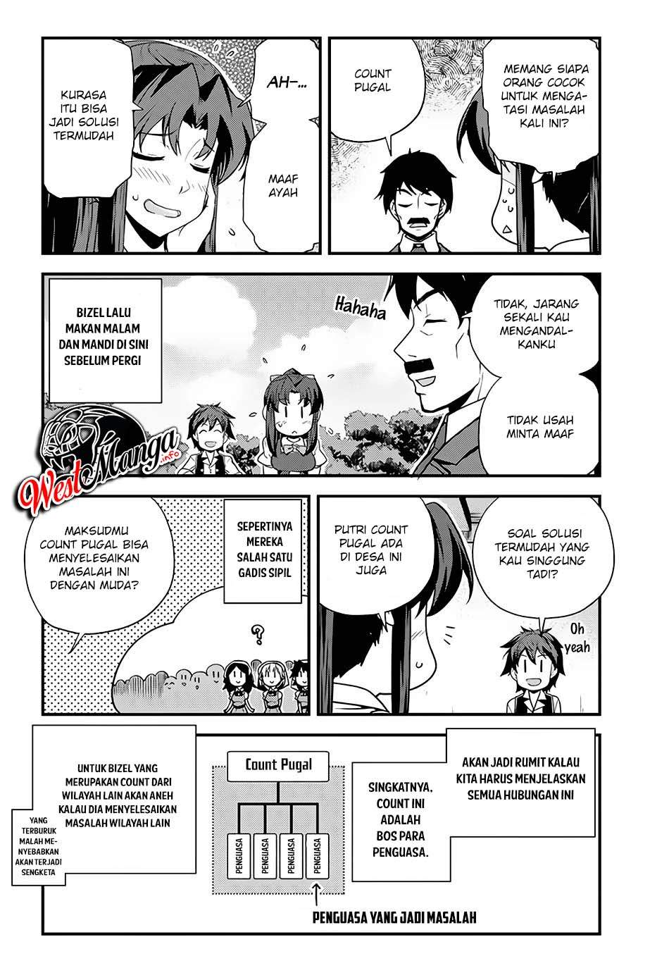 Dilarang COPAS - situs resmi www.mangacanblog.com - Komik isekai nonbiri nouka 153 - chapter 153 154 Indonesia isekai nonbiri nouka 153 - chapter 153 Terbaru 3|Baca Manga Komik Indonesia|Mangacan