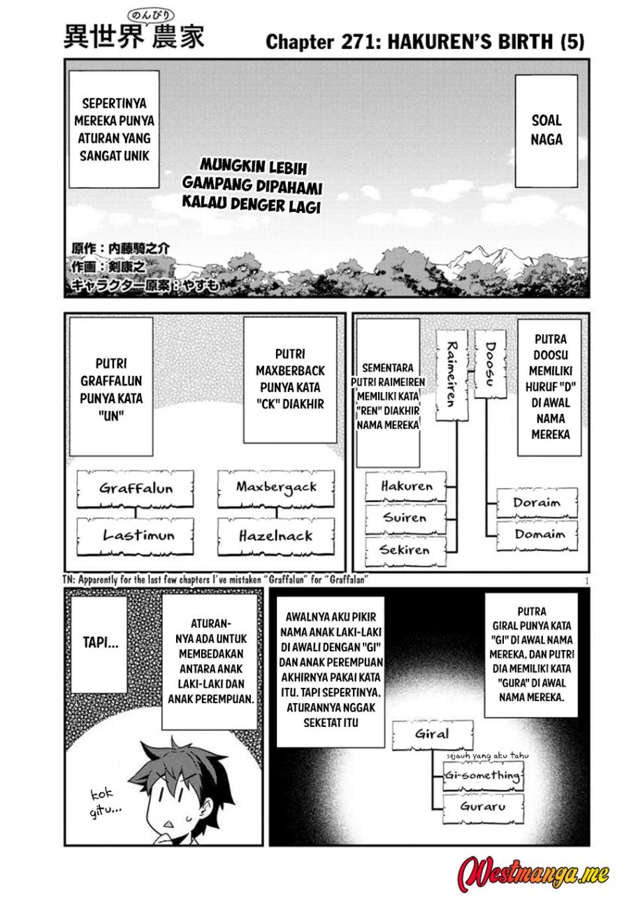 Dilarang COPAS - situs resmi www.mangacanblog.com - Komik isekai nonbiri nouka 271 - chapter 271 272 Indonesia isekai nonbiri nouka 271 - chapter 271 Terbaru 2|Baca Manga Komik Indonesia|Mangacan
