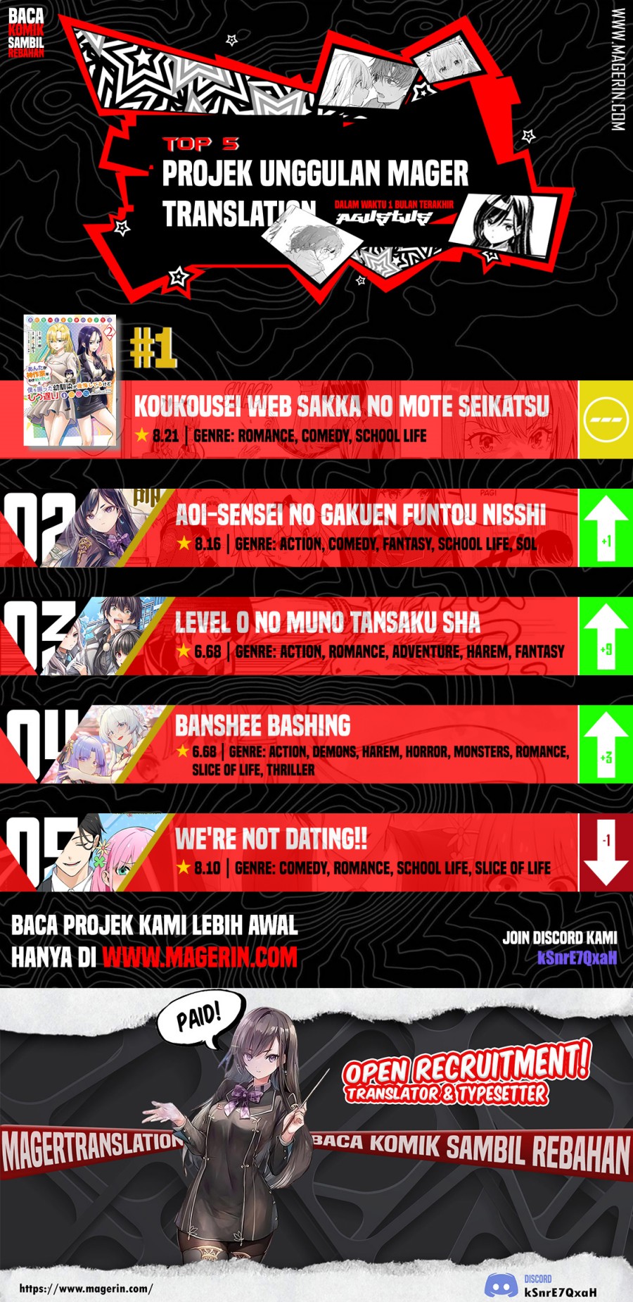 Kajidaikou no Arbeit wo Hajimetara Gakuen Ichi no Bishoujo no Kazoku Chapter 02 Bahasa Indonesia