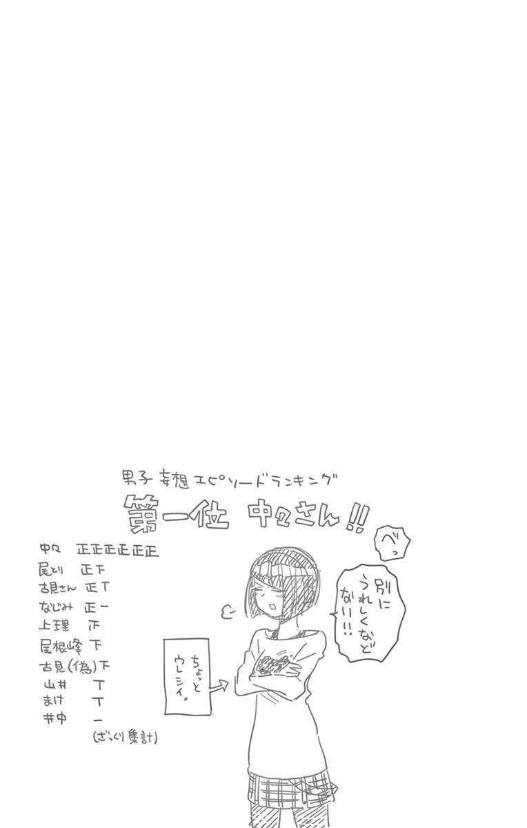 Komi san wa Komyushou Desu chapter 75
