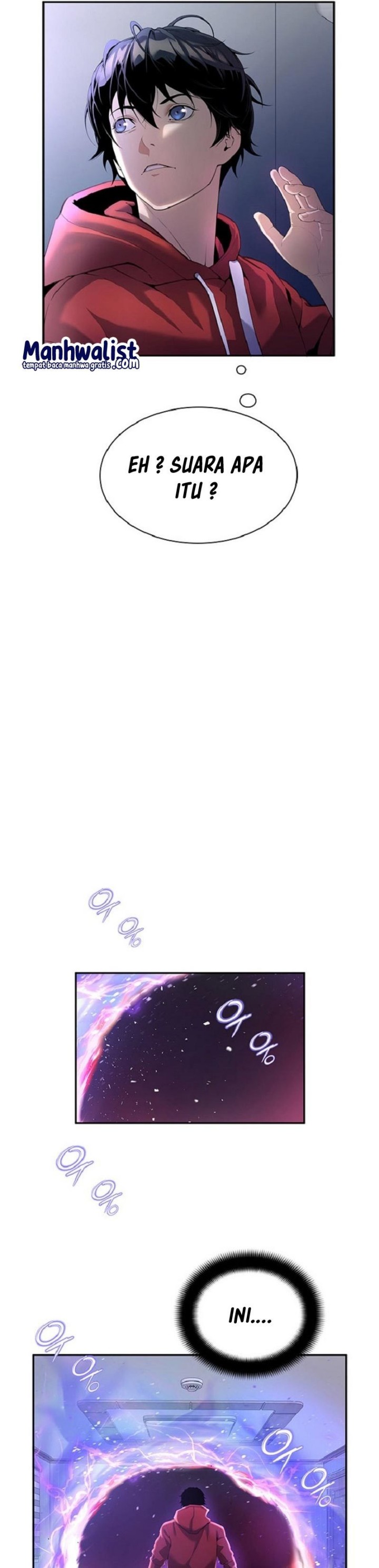 Levelling Up In An Exclusive Dungeon (Leveling up by Monopolizing the Dungeon) Chapter 01 Bahasa Indonesia