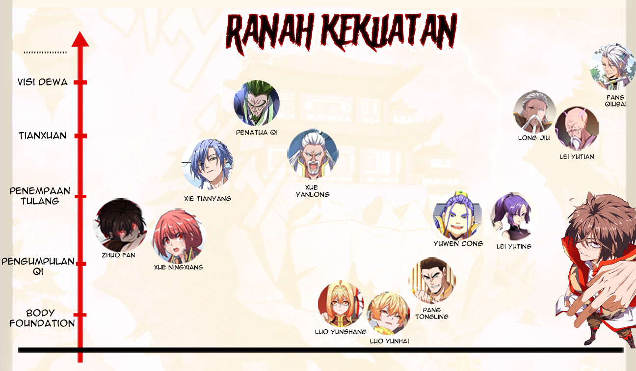 Dilarang COPAS - situs resmi www.mangacanblog.com - Komik magic emperor 064 - chapter 64 65 Indonesia magic emperor 064 - chapter 64 Terbaru 38|Baca Manga Komik Indonesia|Mangacan