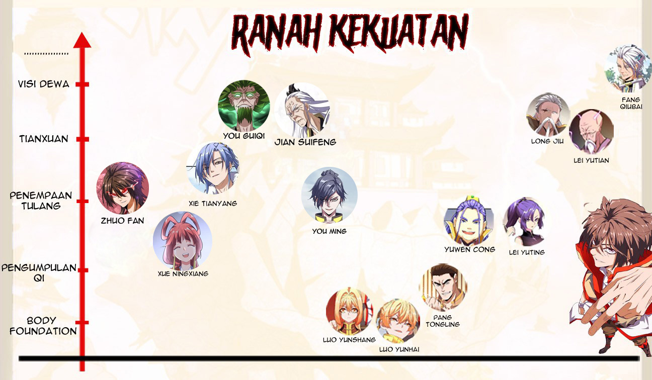 Dilarang COPAS - situs resmi www.mangacanblog.com - Komik magic emperor 098 - chapter 98 99 Indonesia magic emperor 098 - chapter 98 Terbaru 45|Baca Manga Komik Indonesia|Mangacan