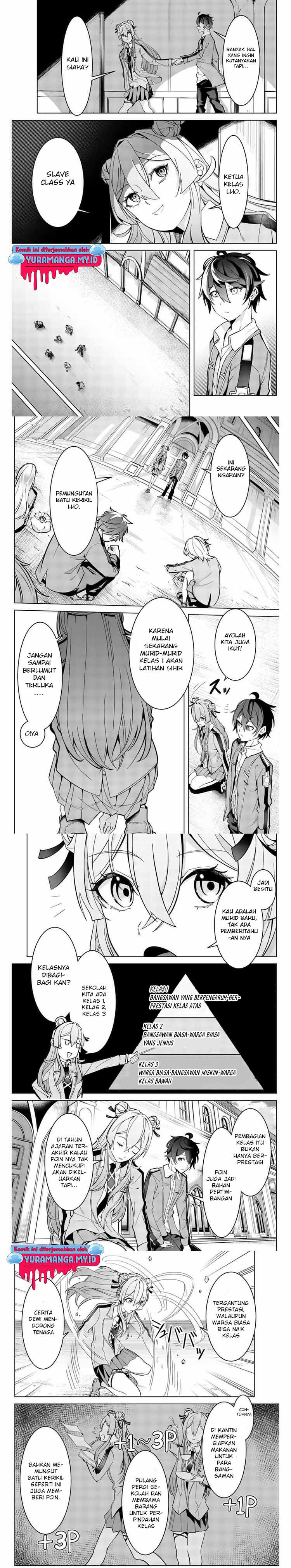 Majutsu Guild Sousui ~Umarekawatte Imasara Yarinaosu Nidome no Gakuin Seikatsu~ Chapter 02 Bahasa Indonesia