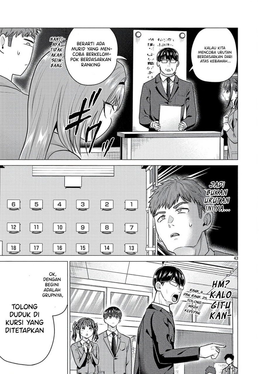 Make Heroine o Katasetai!! Chapter 02 Bahasa Indonesia