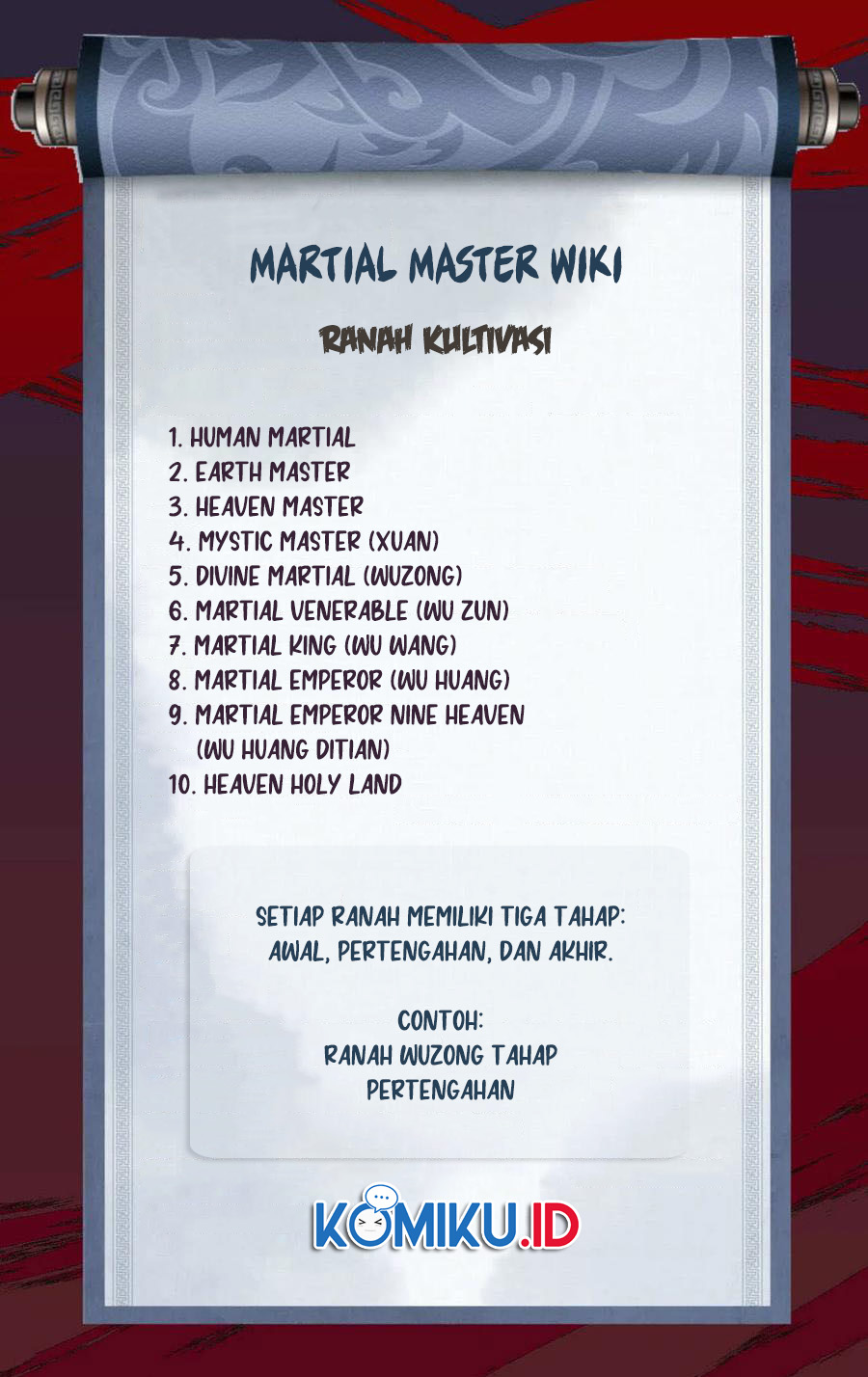 Martial Master Chapter 465 Bahasa Indonesia