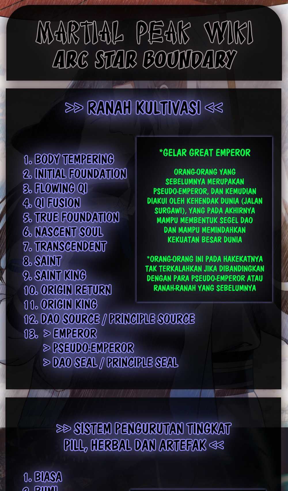 Martial Peak Chapter 1555 Bahasa Indonesia