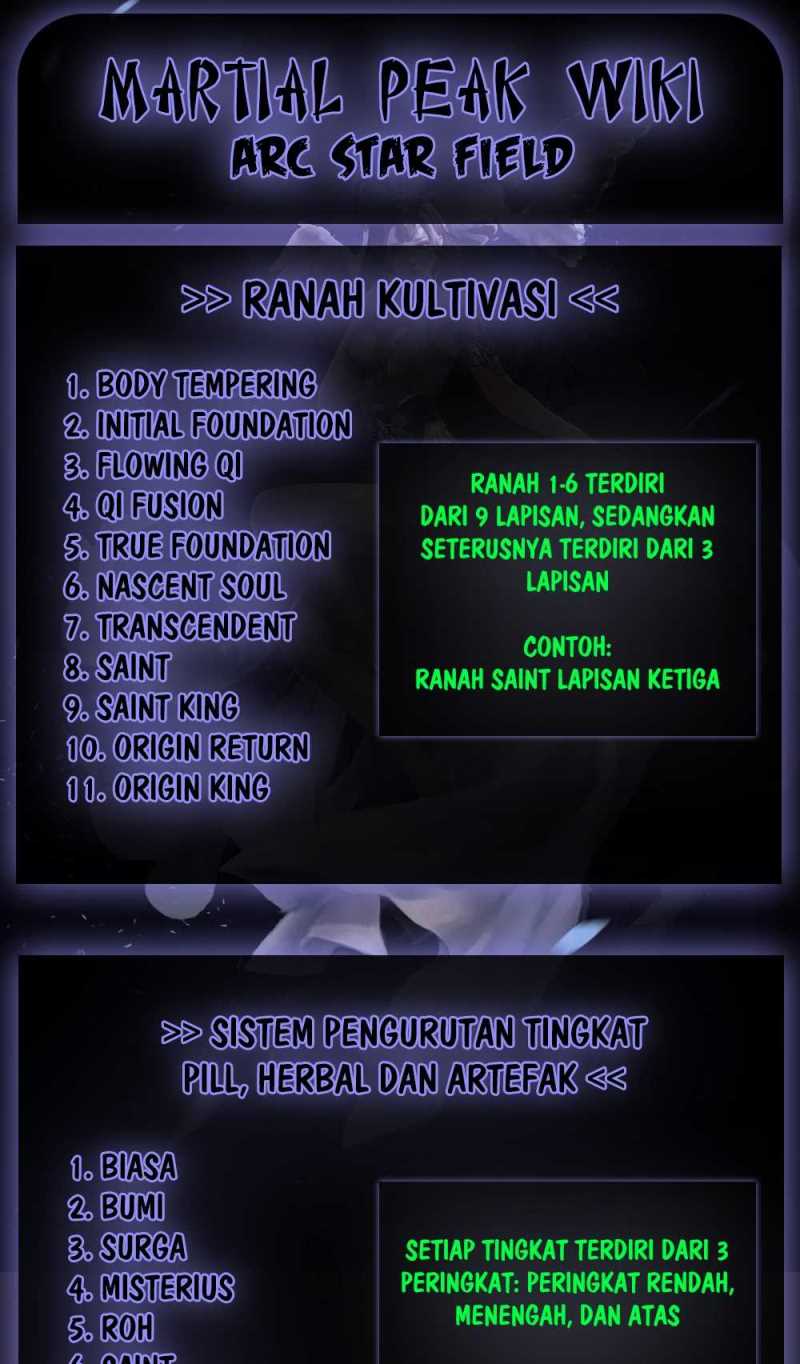 Martial Peak chapter 1586