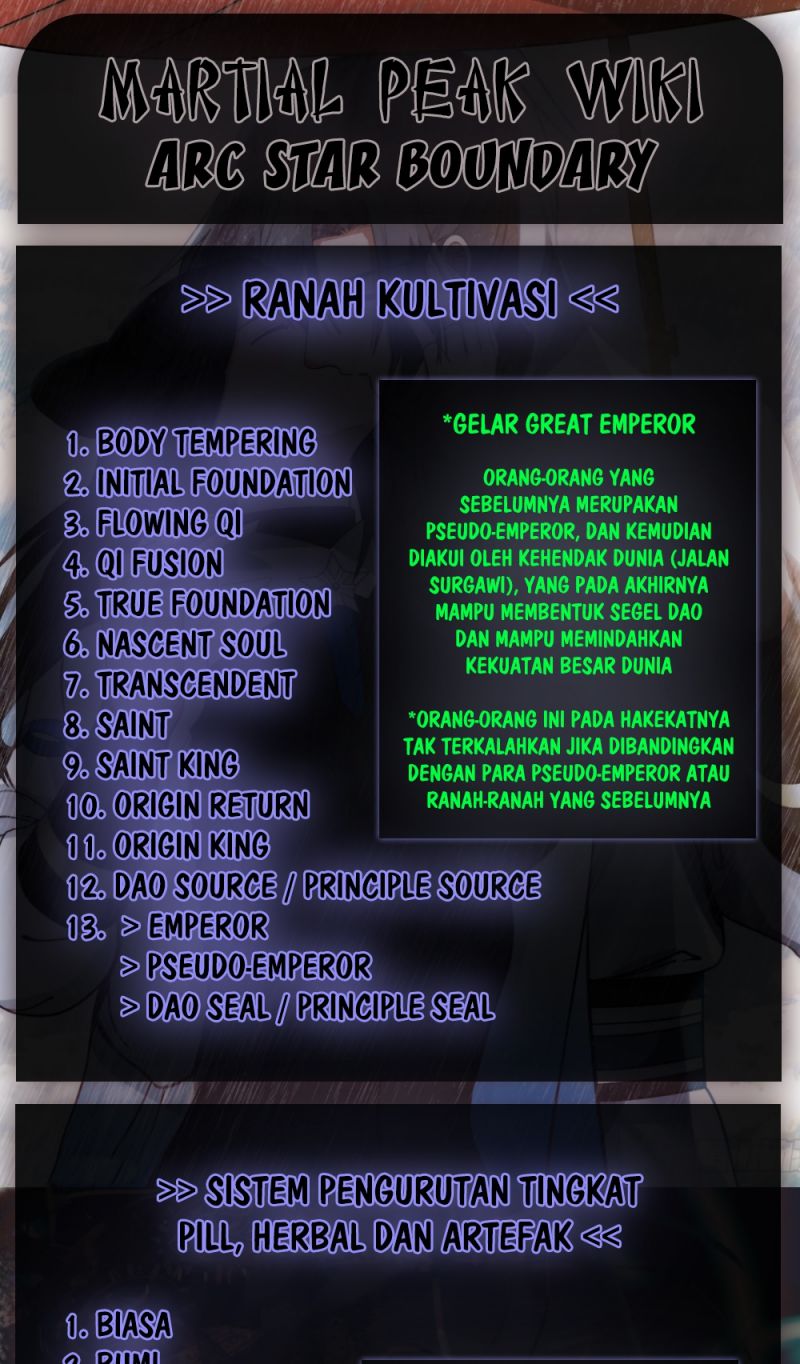 Martial Peak Chapter 2503 Bahasa Indonesia