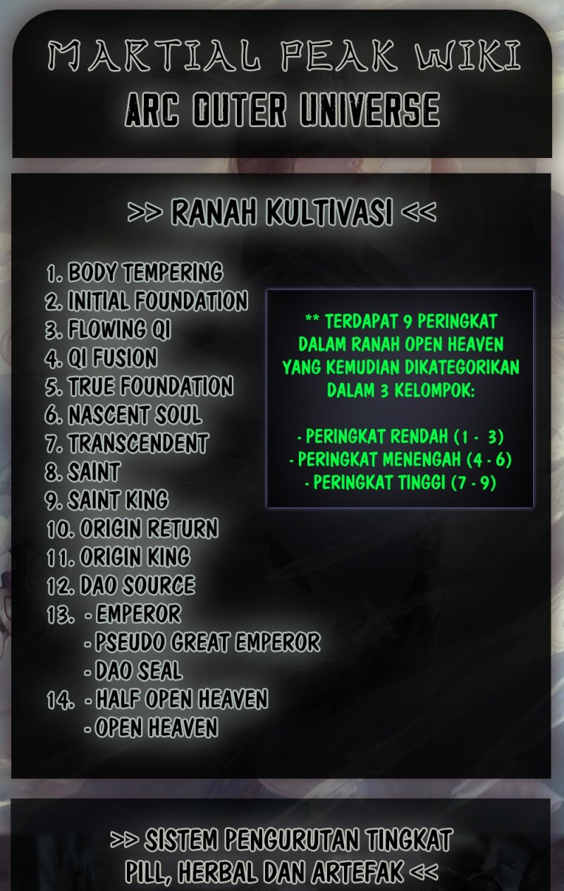 Martial Peak Chapter 2895 Bahasa Indonesia