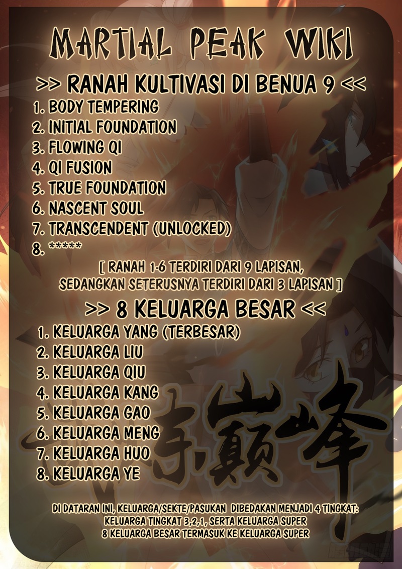 Martial Peak Chapter 563 Bahasa Indonesia