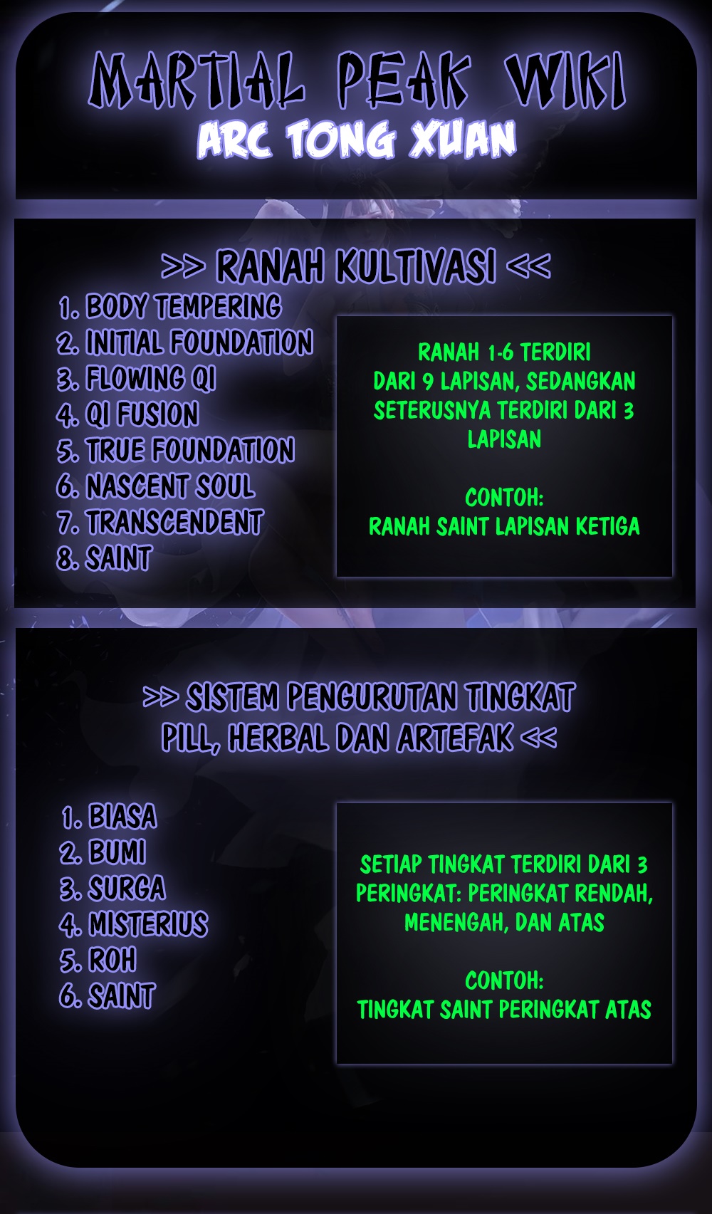 Martial Peak Chapter 839 Bahasa Indonesia