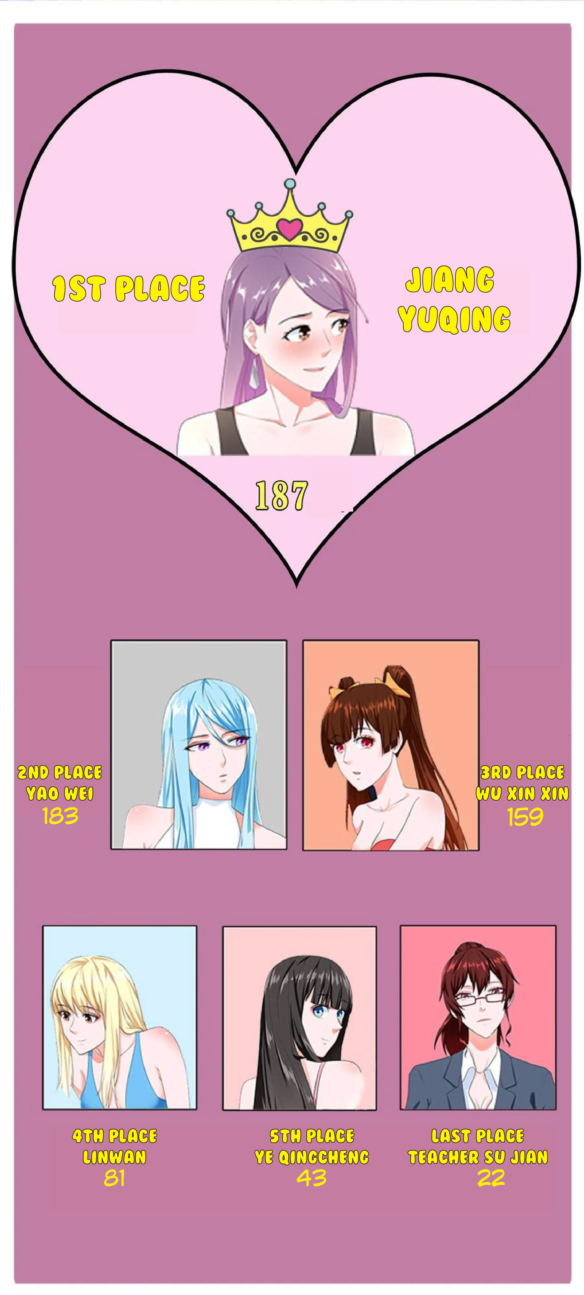Metropolitan System chapter 128