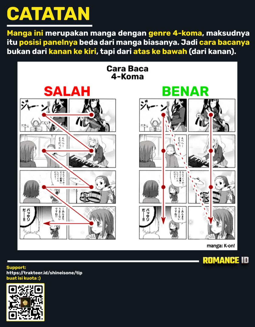 Mikakunin de Shinkoukei Chapter 28 Bahasa Indonesia