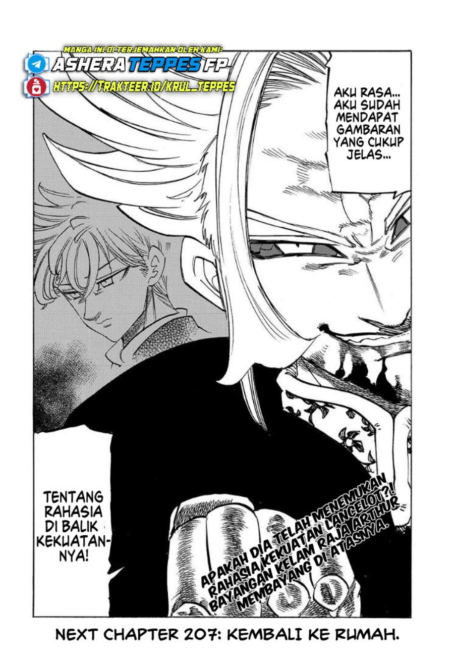 Dilarang COPAS - situs resmi www.mangacanblog.com - Komik mokushiroku no yonkishi 206 - chapter 206 207 Indonesia mokushiroku no yonkishi 206 - chapter 206 Terbaru 22|Baca Manga Komik Indonesia|Mangacan