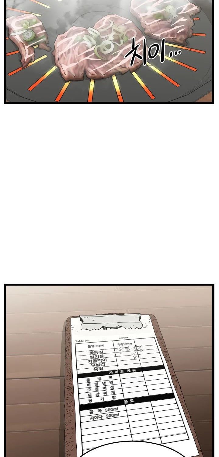 Murim Login Chapter 42 Bahasa Indonesia