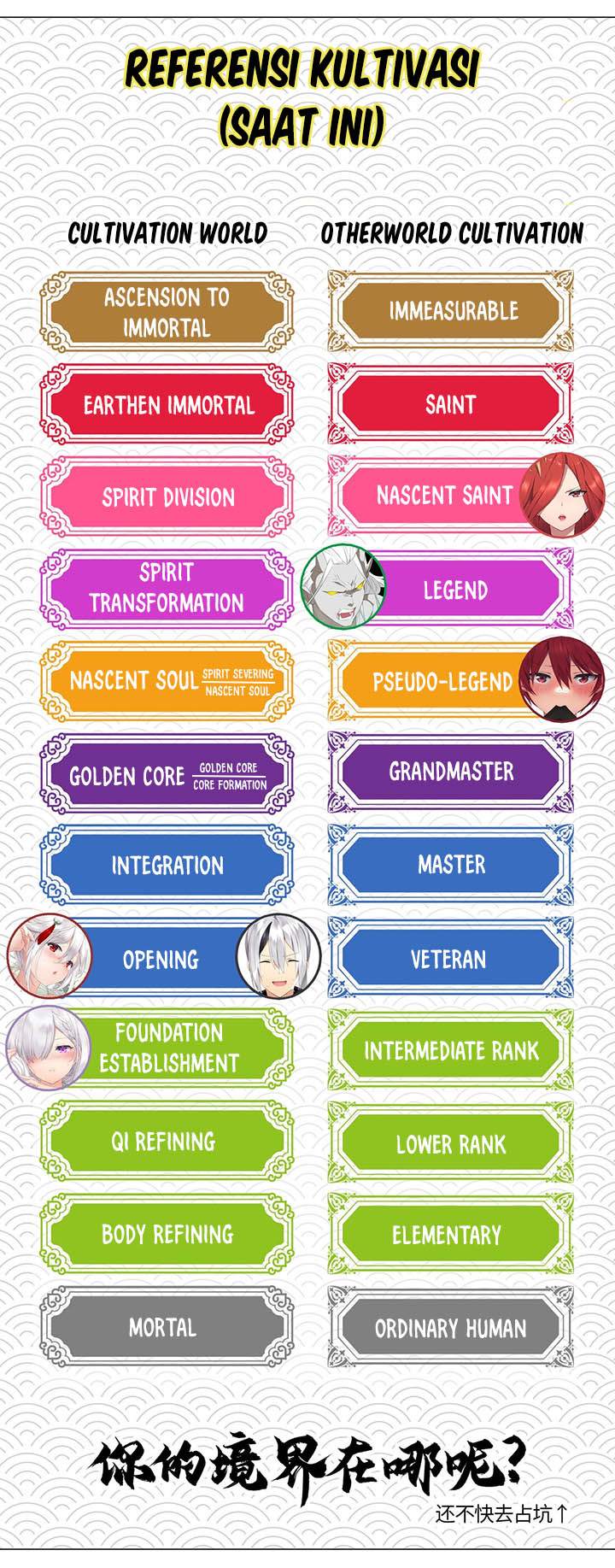 My Harem Grew So Large, I Was Forced to Ascend Chapter 38 Bahasa Indonesia